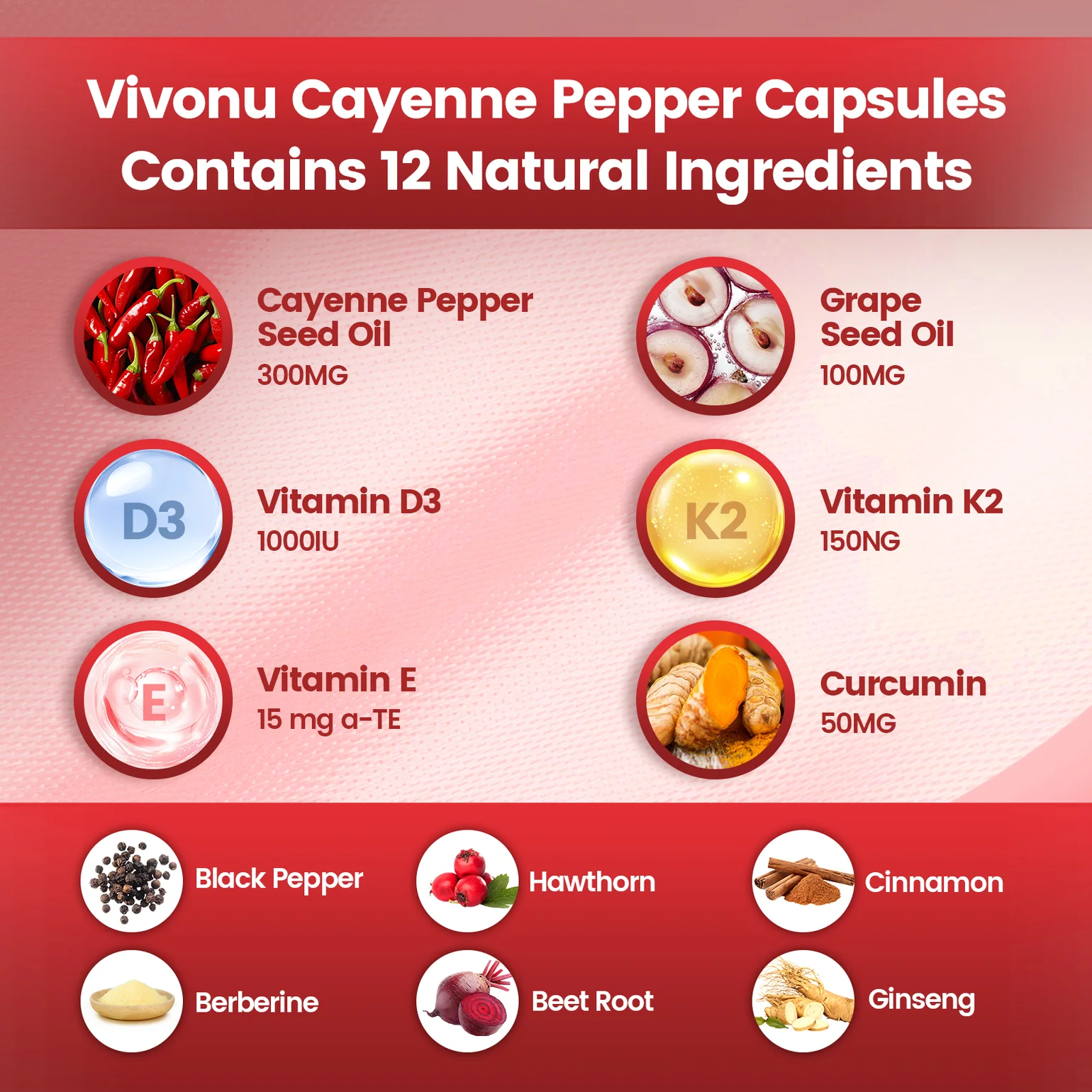 Cayenne Pepper Softgels Supplement