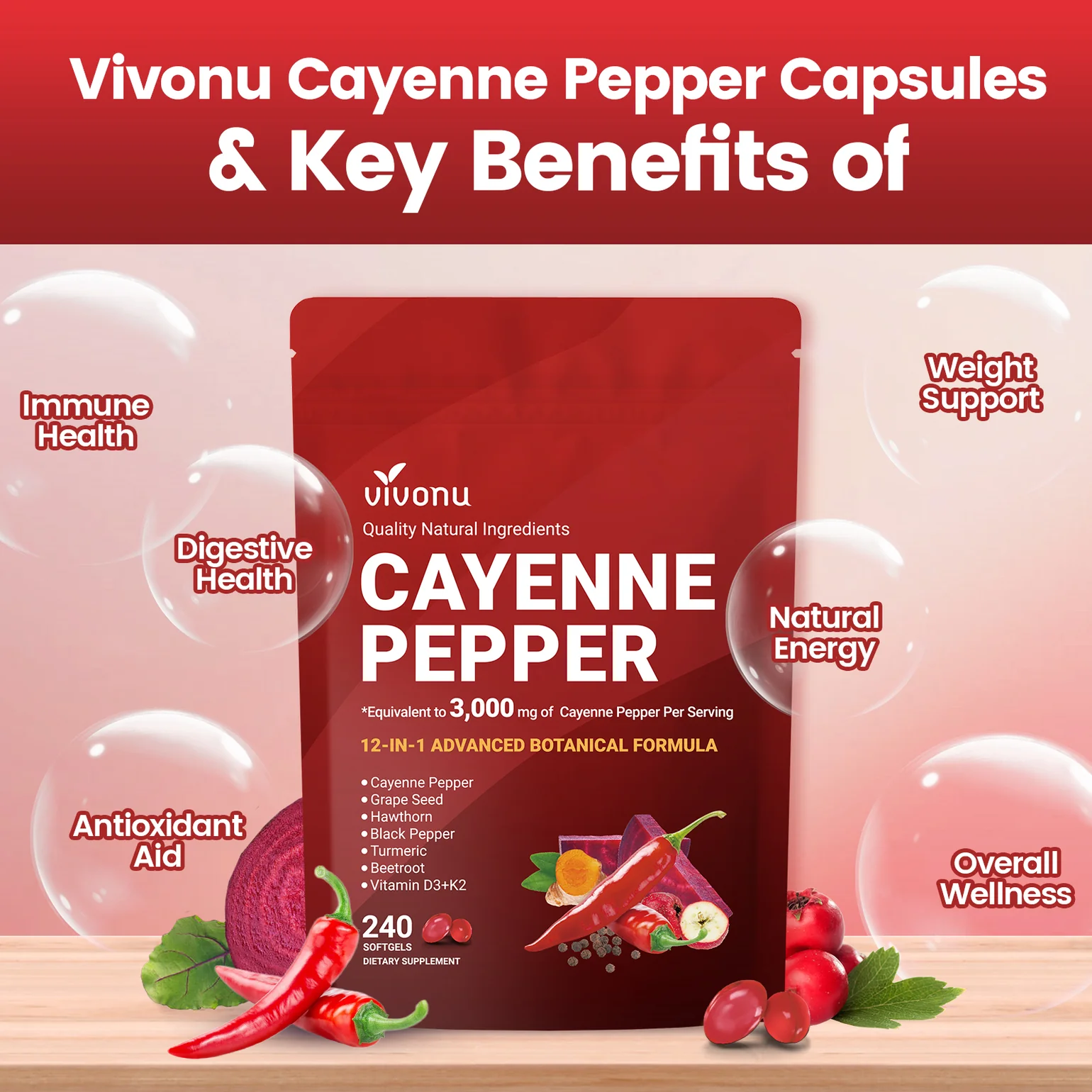 Cayenne Pepper Softgels Supplement